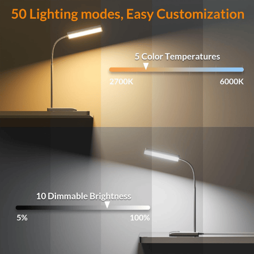 800LM Ultra-Bright Table Light with 50 Lighting Modes